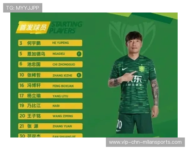 国安面对亚冠压力，重新调整阵容备战